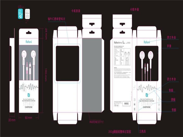 電子産品包裝 